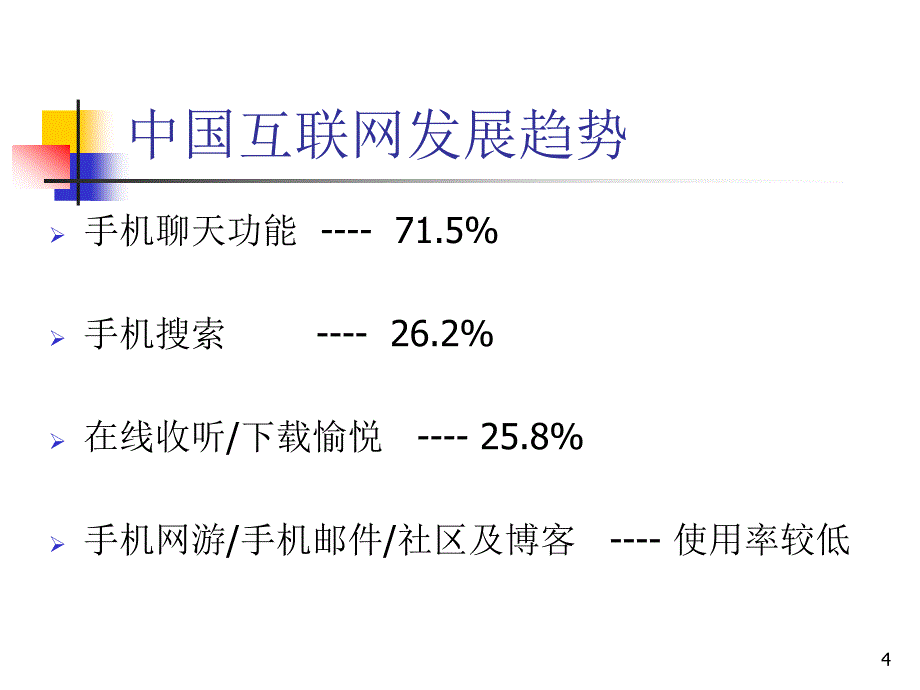 大学生网络就业趋势分析_第4页