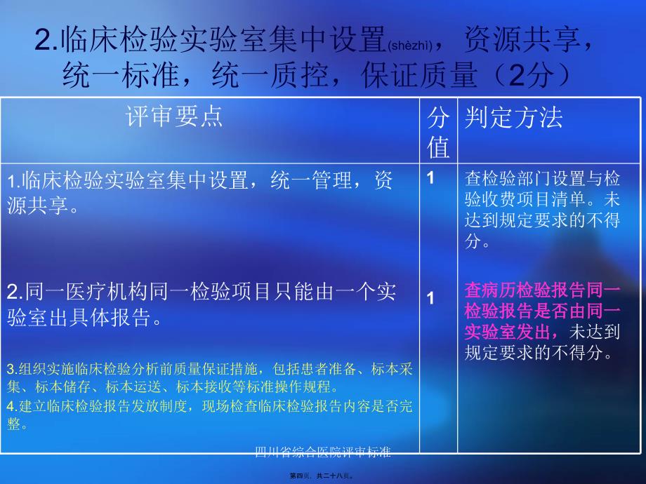 四川省综合医院评审标准课件_第4页