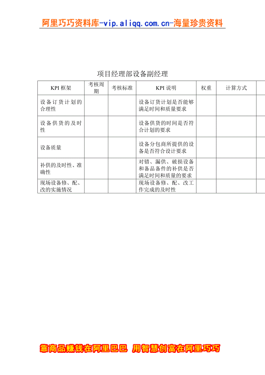 建筑业-项目经理部-设备副经理关键绩效考核指标（KPI）_第1页