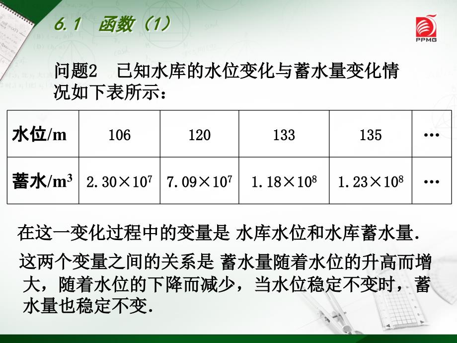 61函数（1）_第3页