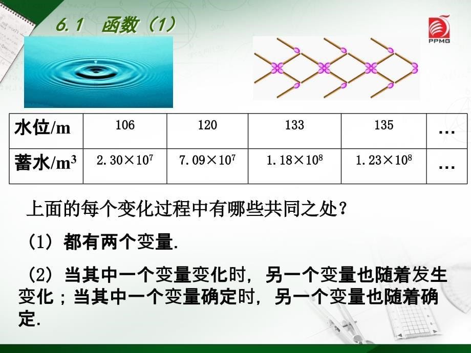 61函数（1）_第5页