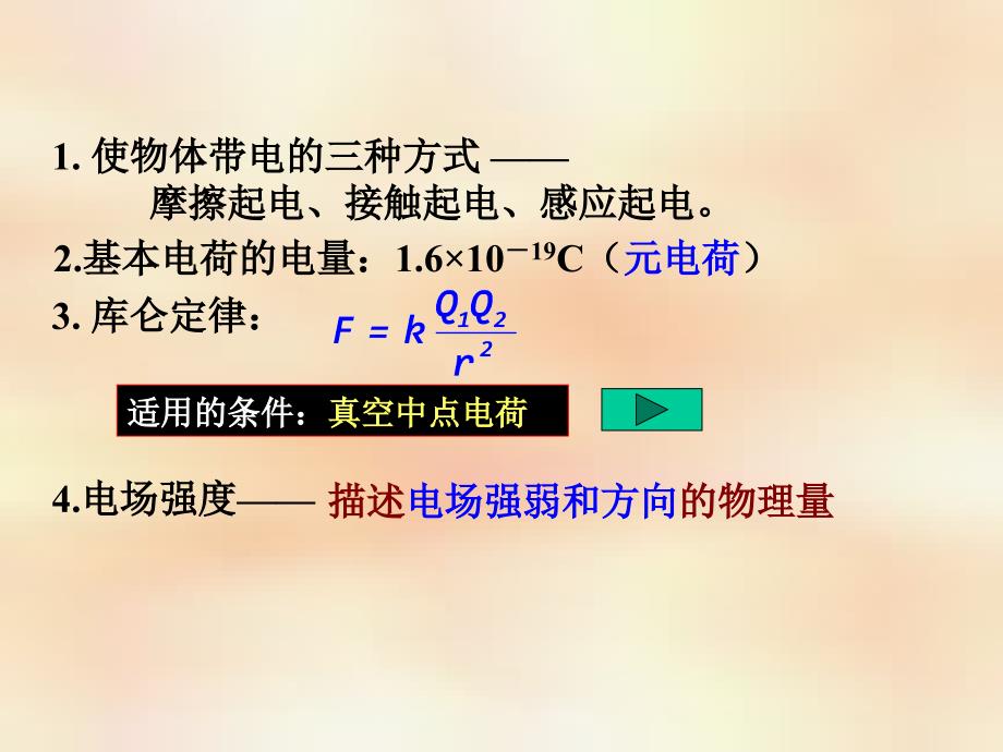 物理1.3电场强度课件新人教选修31_第2页