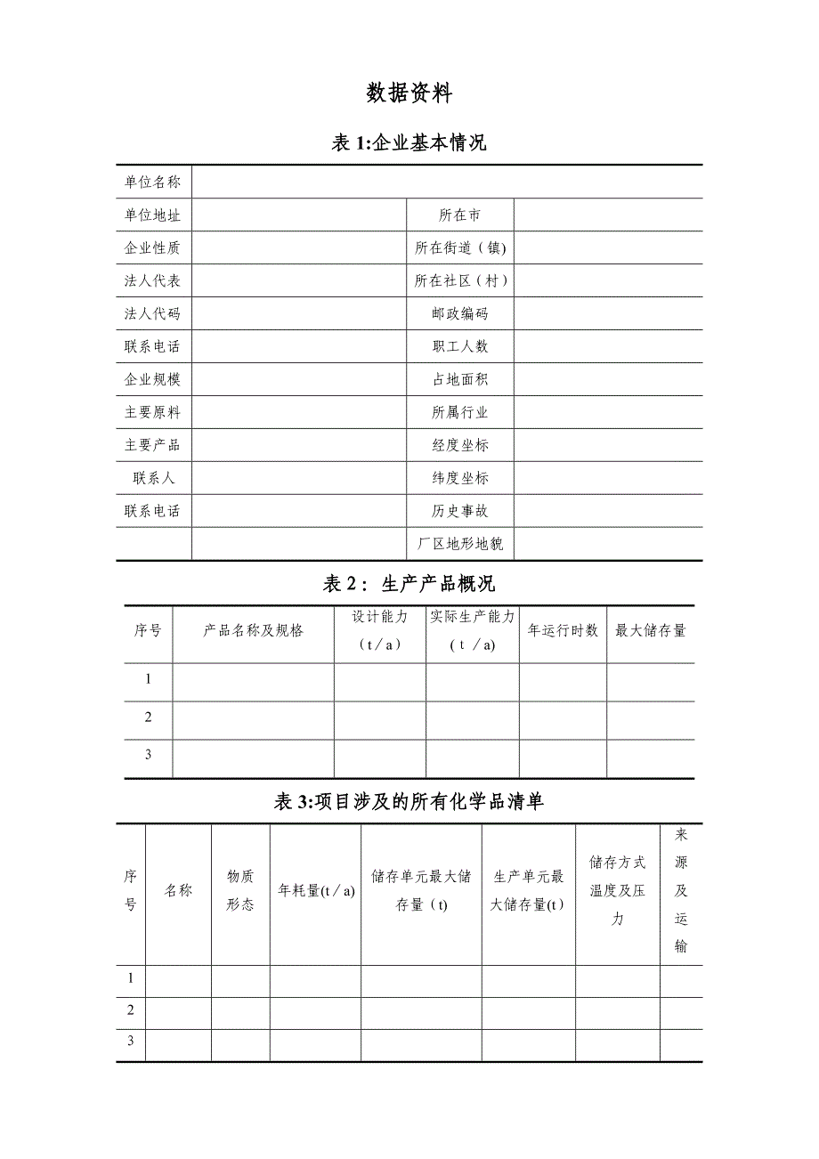 应急预案提资清单_第2页