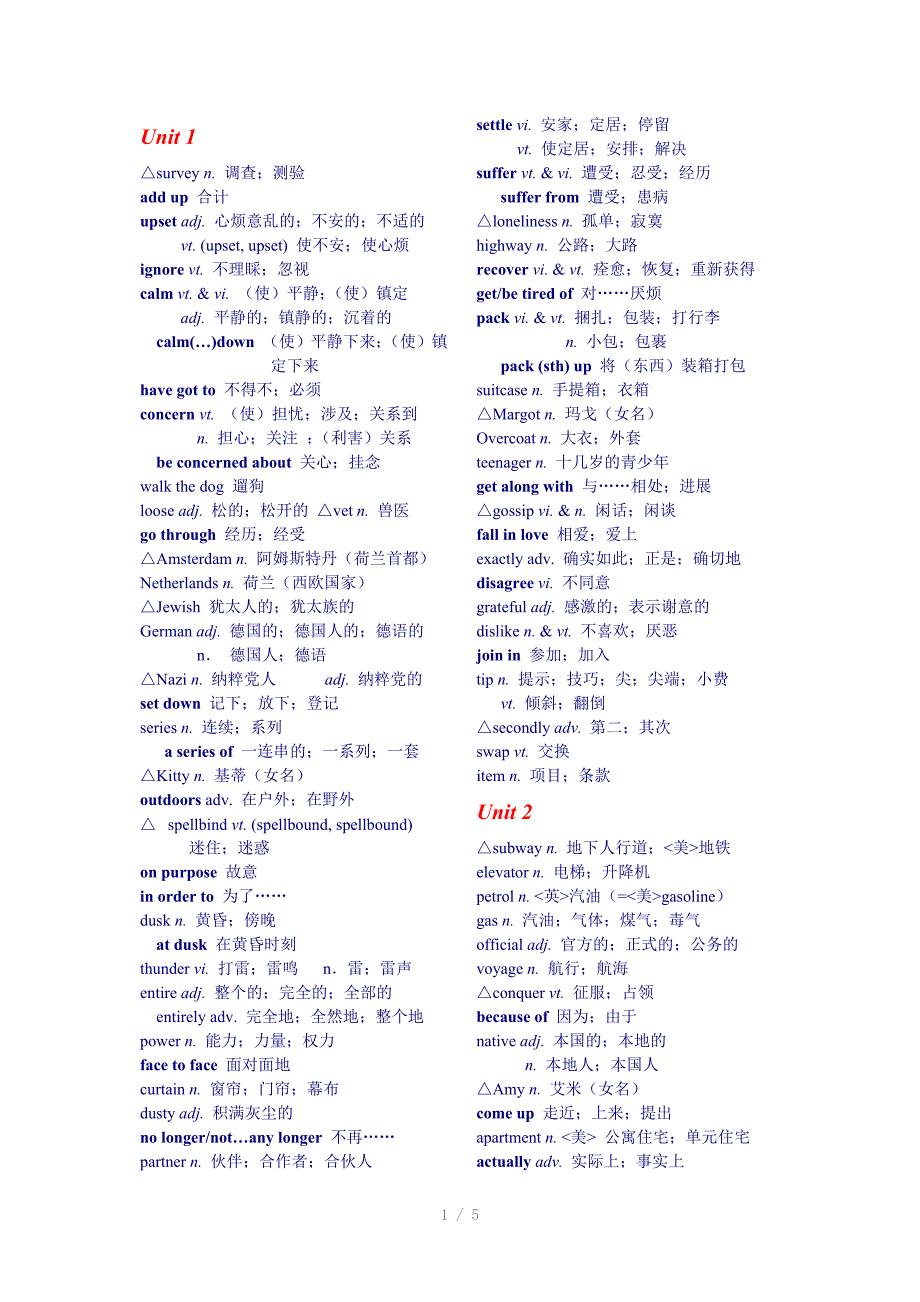 高中词汇表-第1模块的词汇_第1页