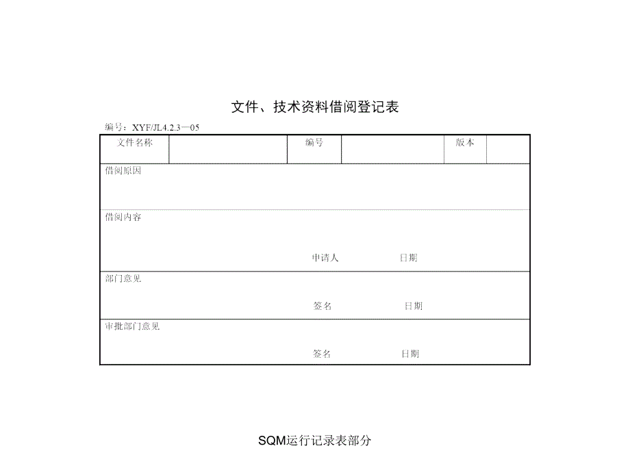 SQM运行记录表部分课件_第3页