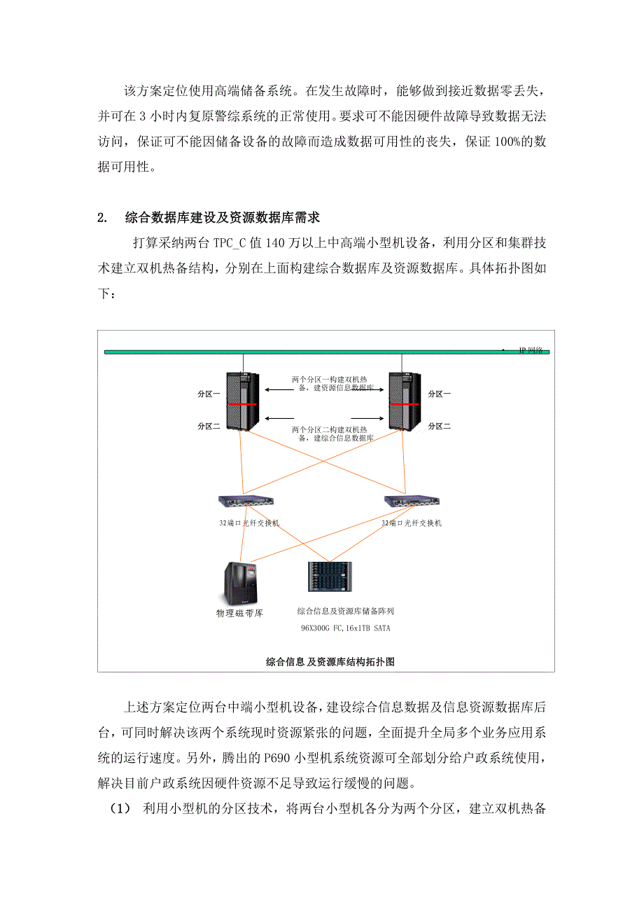 投标人资格要求_第4页