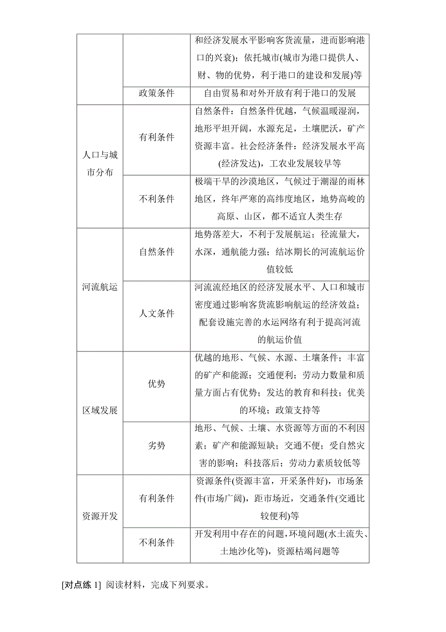 新版高考地理7类非选择题的答题规范：类型5-辩证评价阐述类(含答案)_第3页