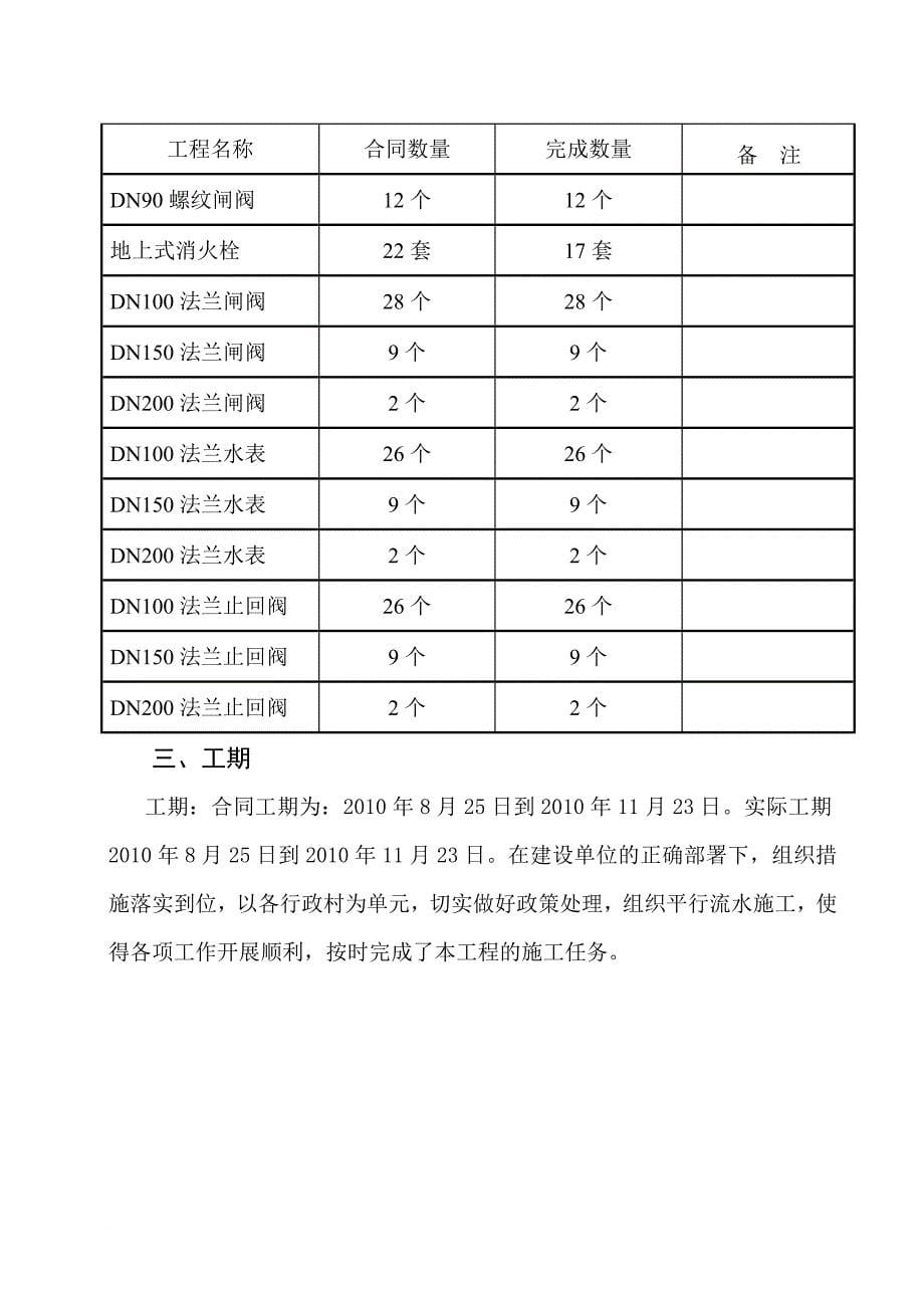 农村饮水安全工程施工管理报告_第5页