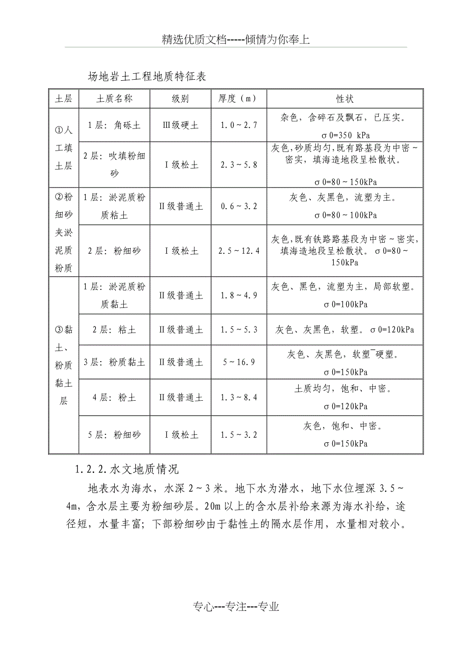 深基坑技术总结工法_第2页