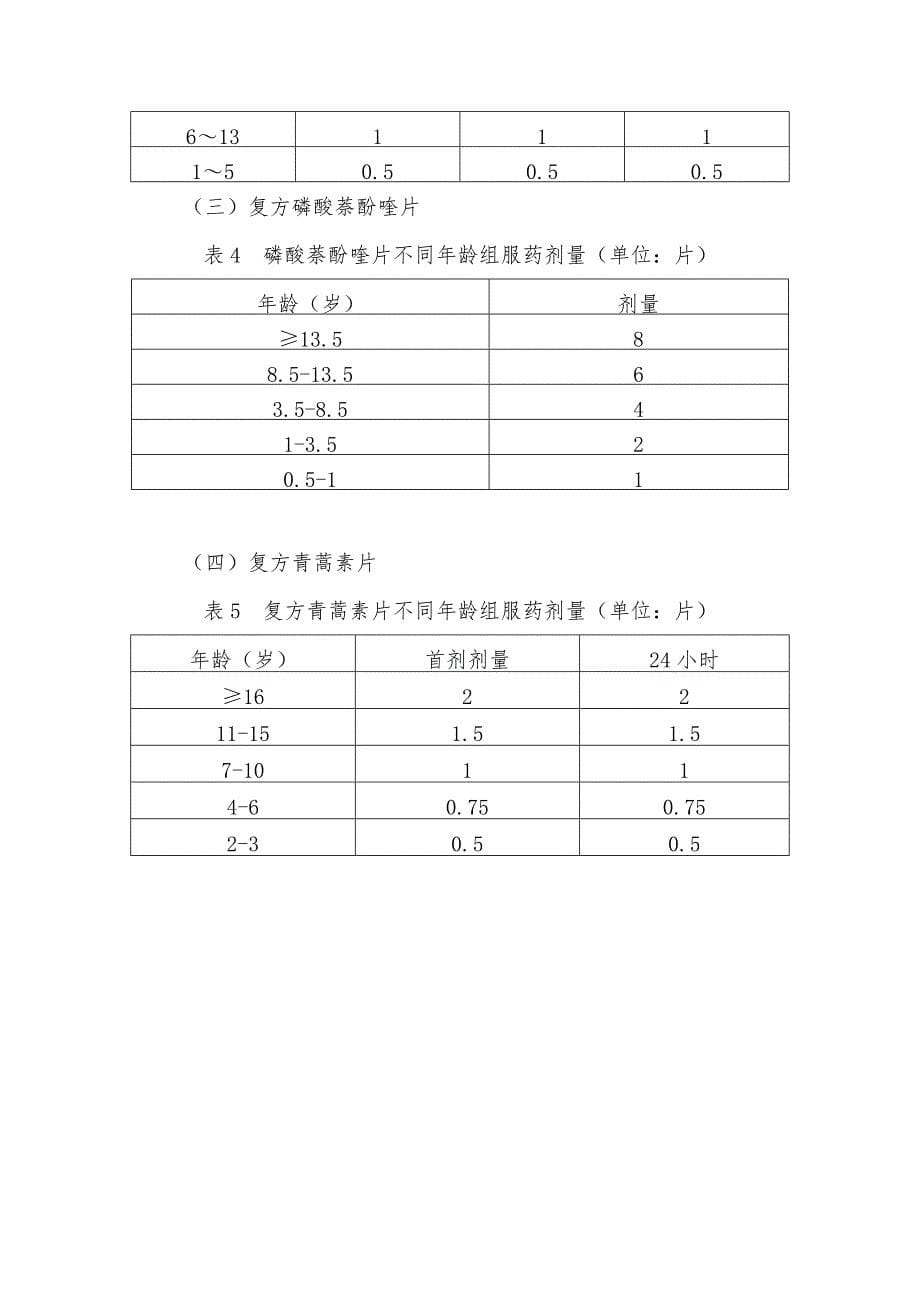 2015年消除疟疾技术方案_第5页