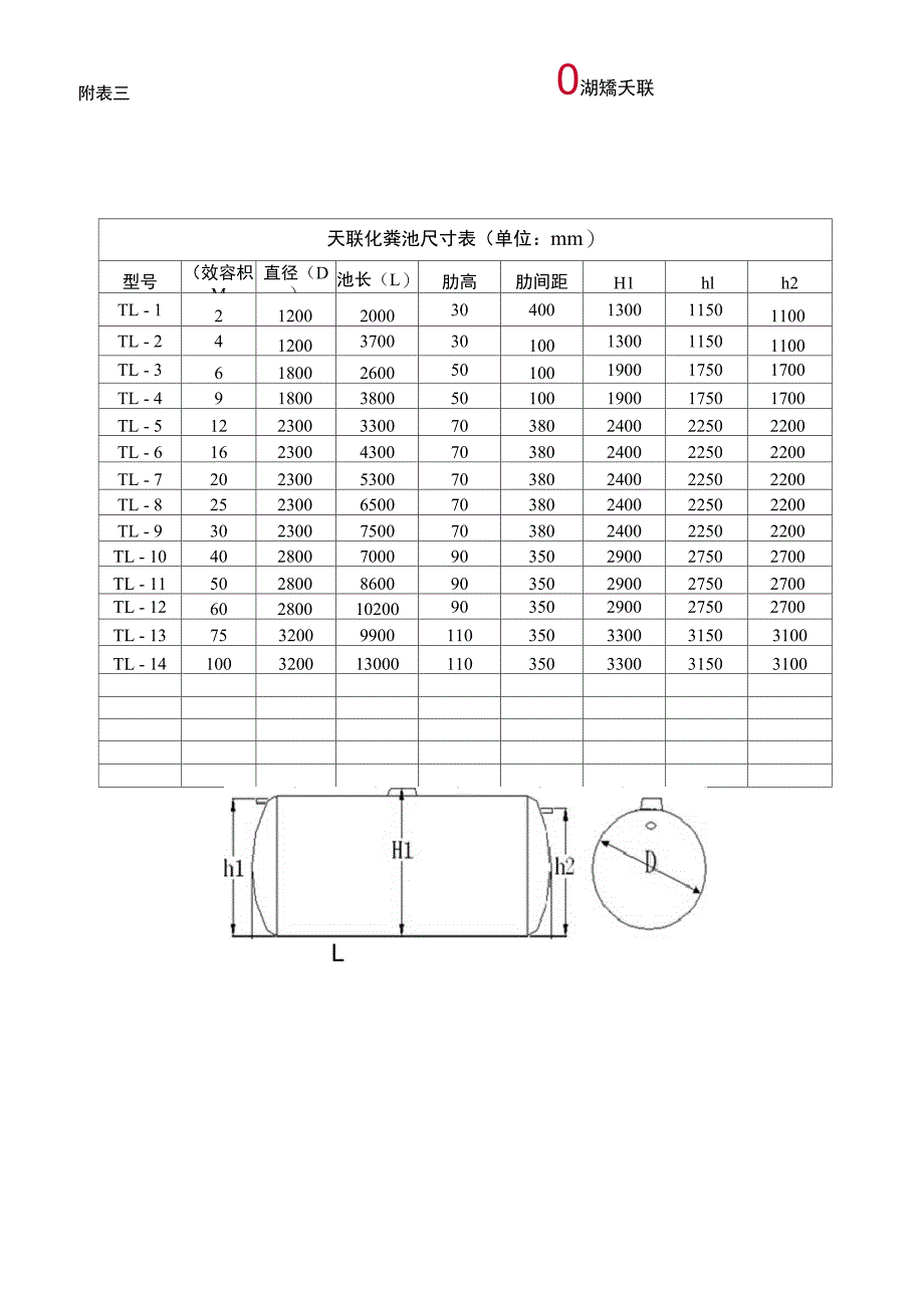 天联玻璃钢化粪池介绍_第4页