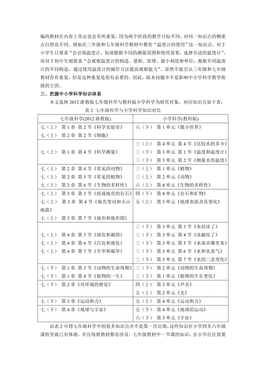 浅谈中小学科学衔接教学.doc_第2页