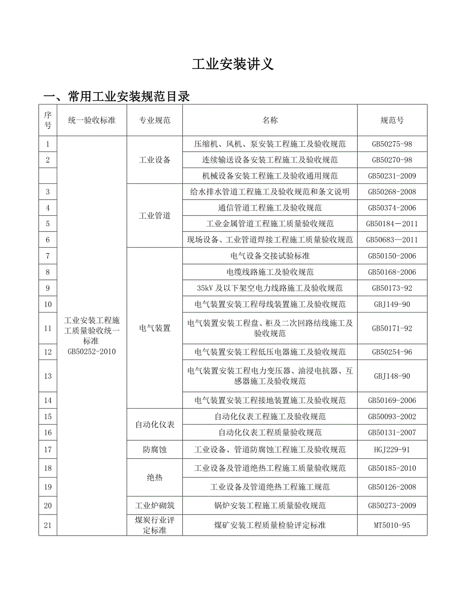 工业安装讲义_第1页