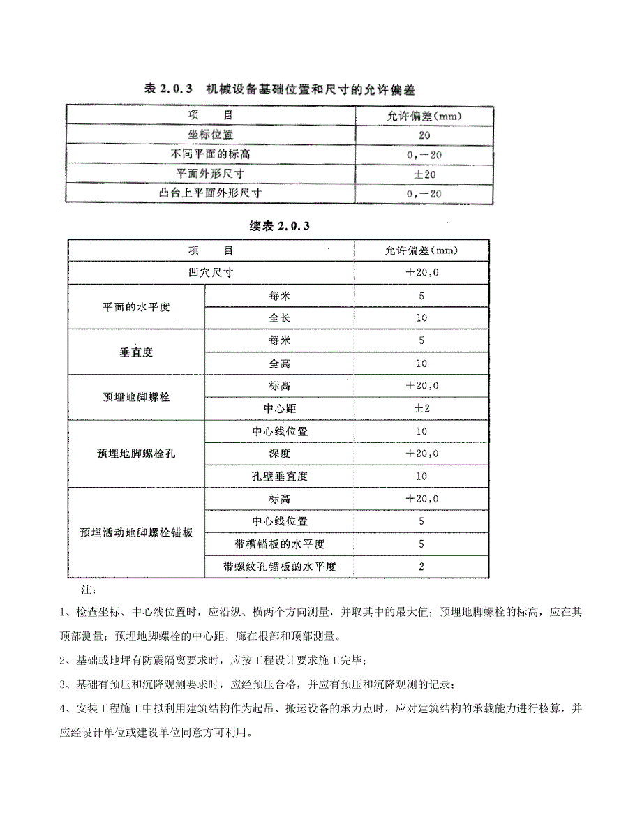 工业安装讲义_第4页