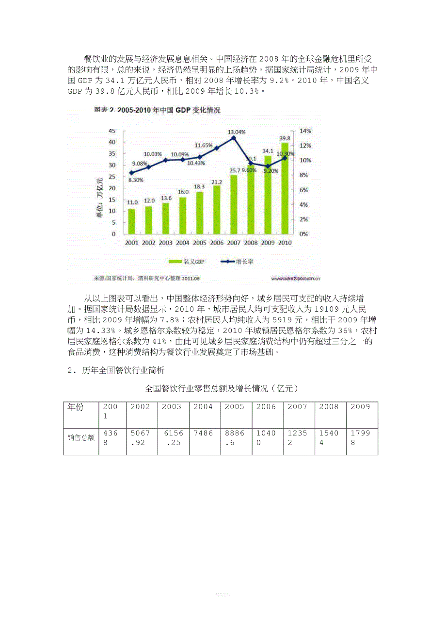 餐饮产业分析报告.docx_第4页