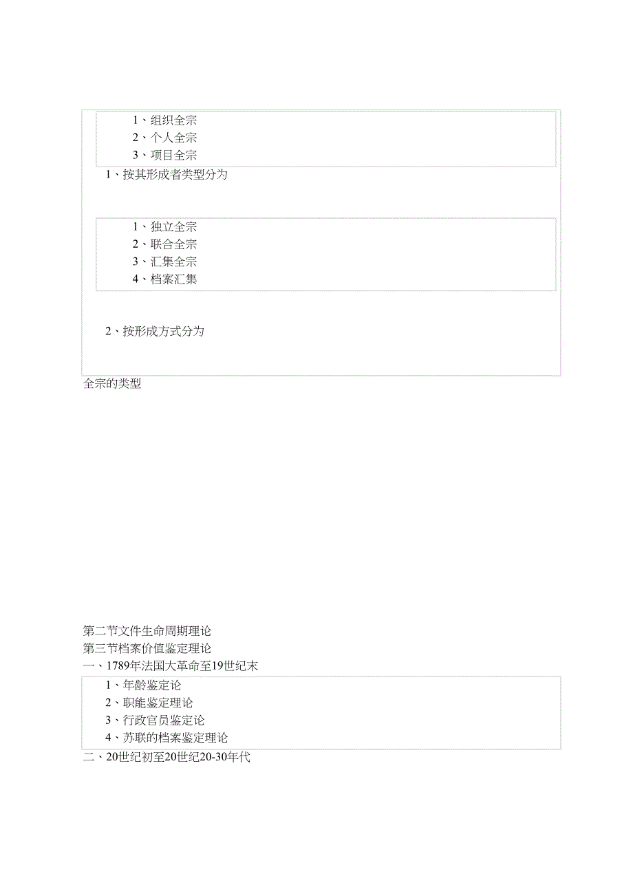 档案管理概论.doc_第4页