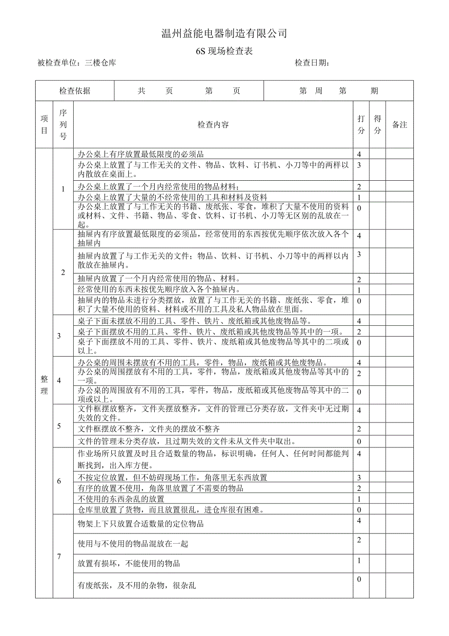 仓库5S检查表_第1页