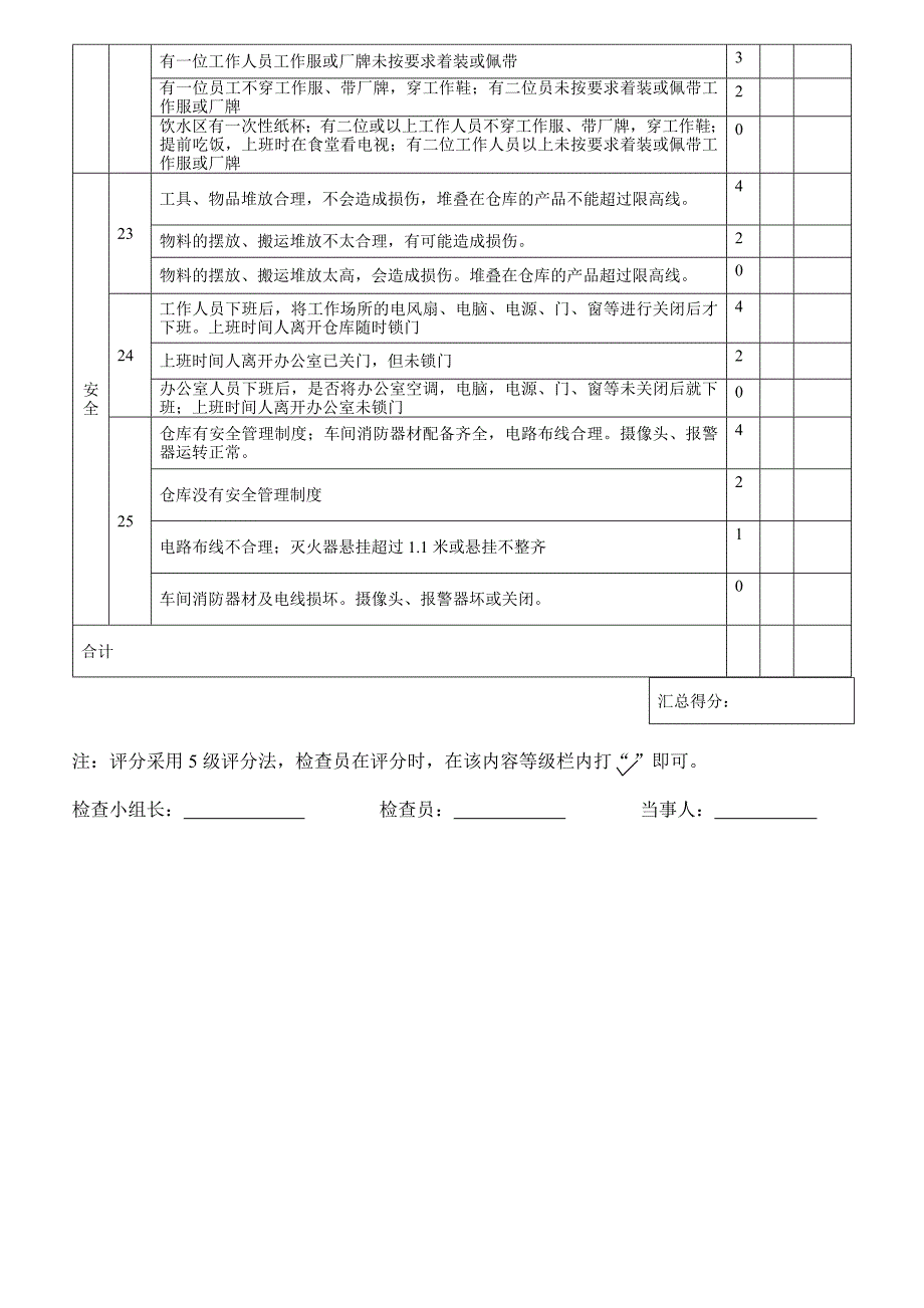 仓库5S检查表_第4页