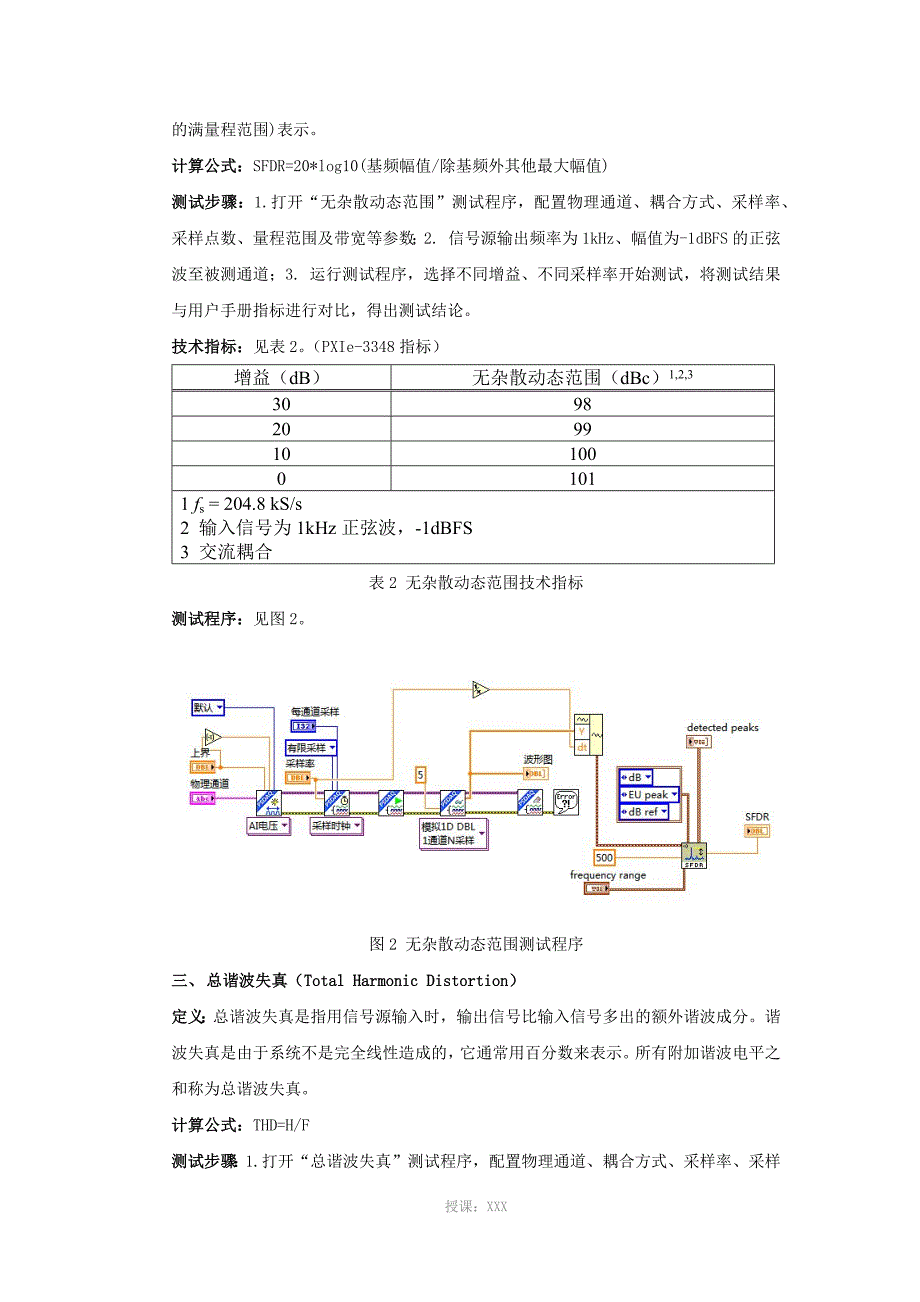 动态指标测试说明_第2页