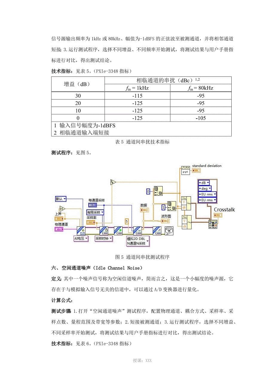 动态指标测试说明_第5页