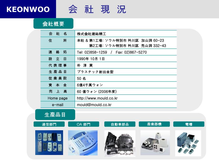 株式会社建佑精工_第2页