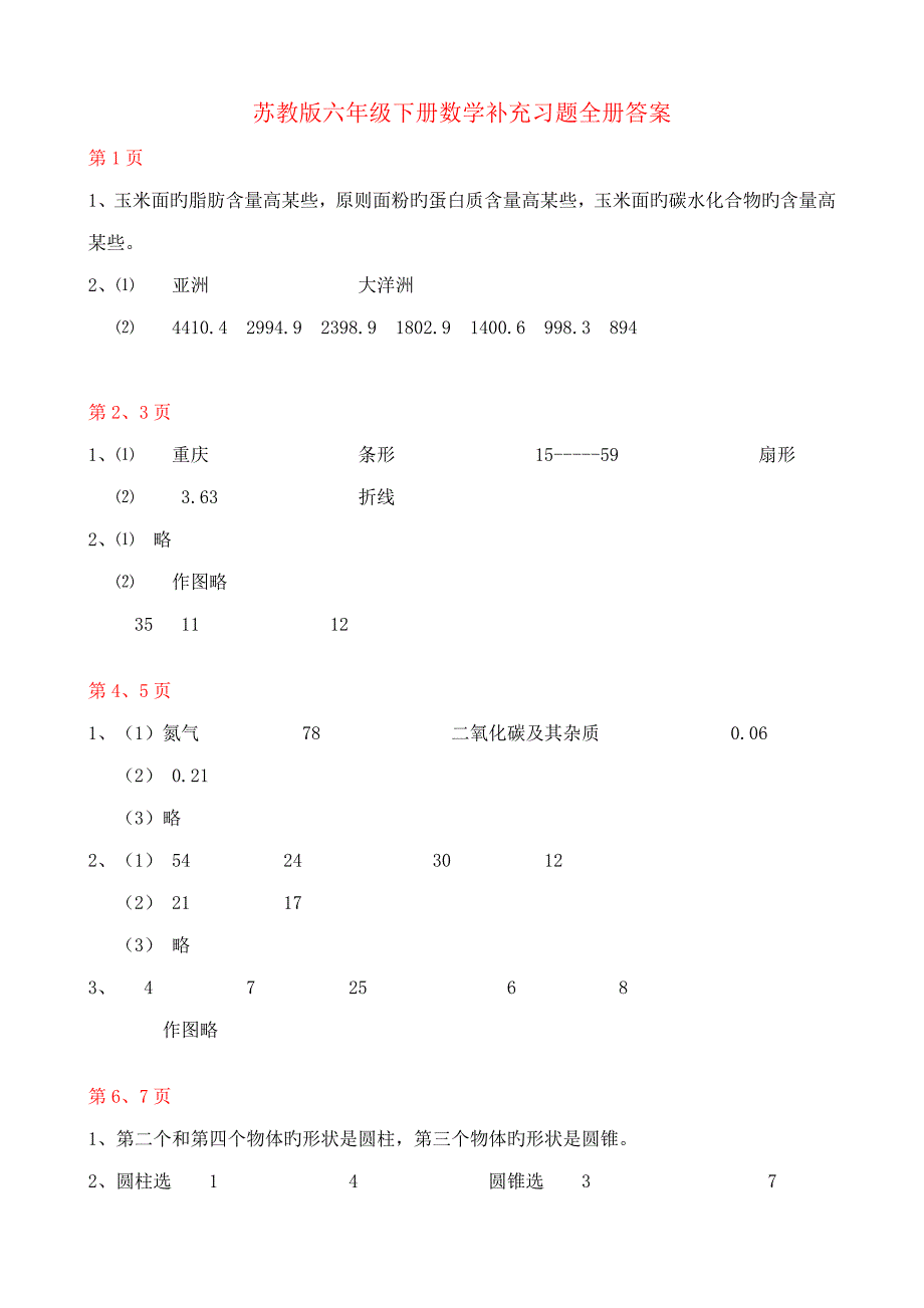 2023年苏教版六年级下册数学补充习题全册答案_第1页