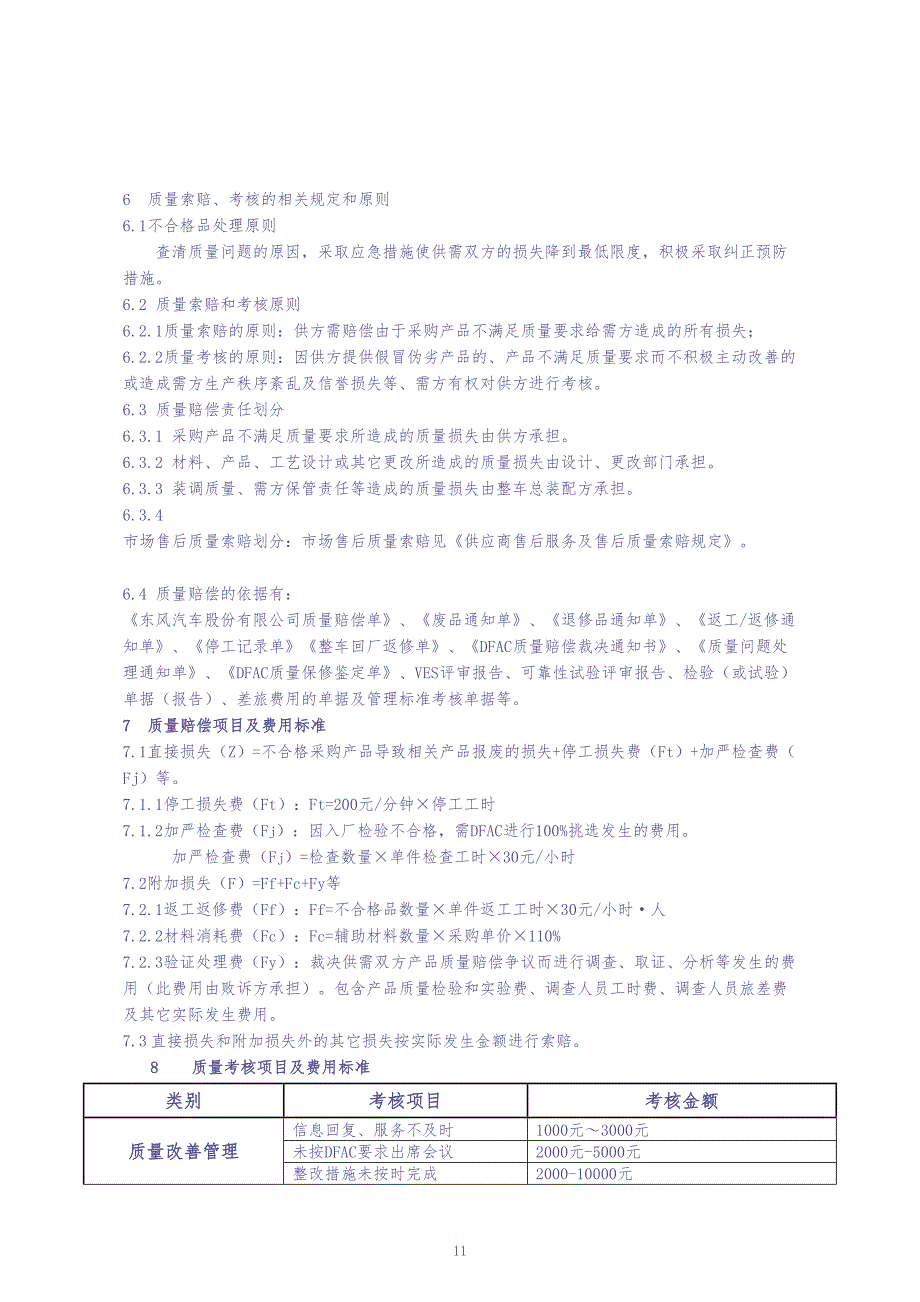 04-采购产品质量索赔和考核管理（天选打工人）.docx_第3页