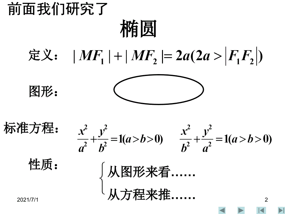 双曲线及其标准方程(一)_第2页