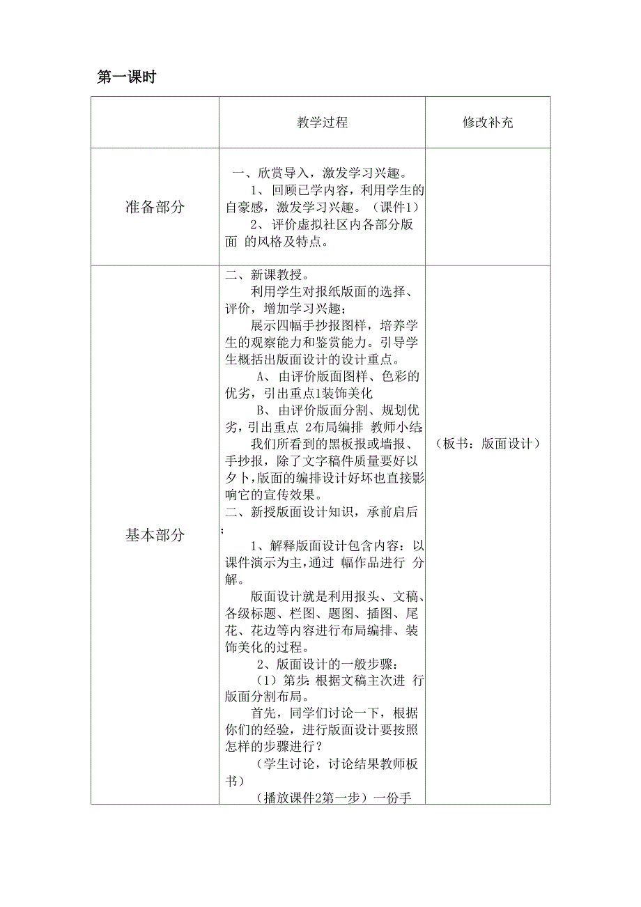 版面设计-手抄报的结构组成_第2页