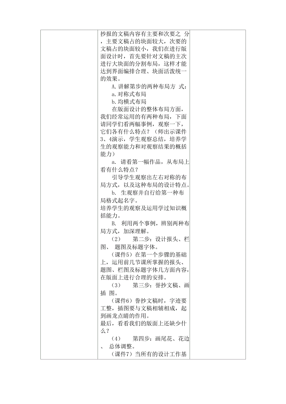 版面设计-手抄报的结构组成_第3页