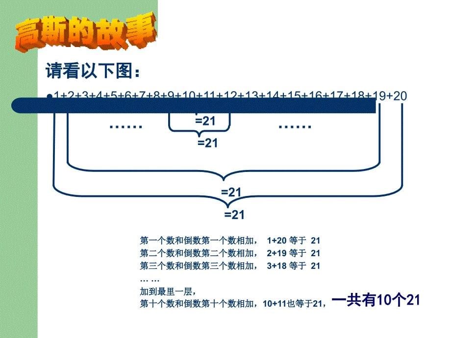 数学家高斯的故事PPT_第5页