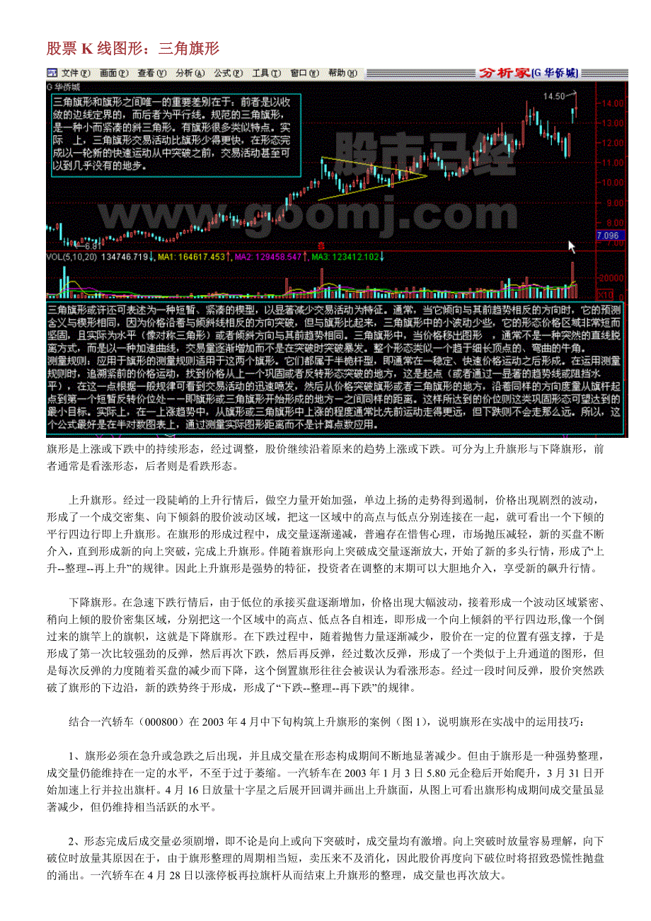 16.股票K线图形：三角旗形_第1页