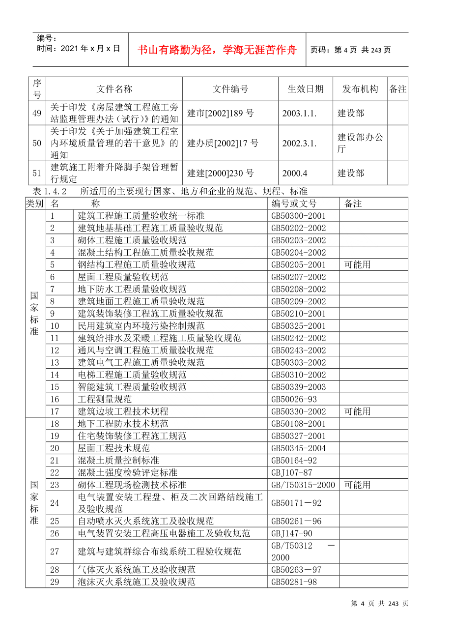 某地产潍坊诚园施工组织设计范本_第4页