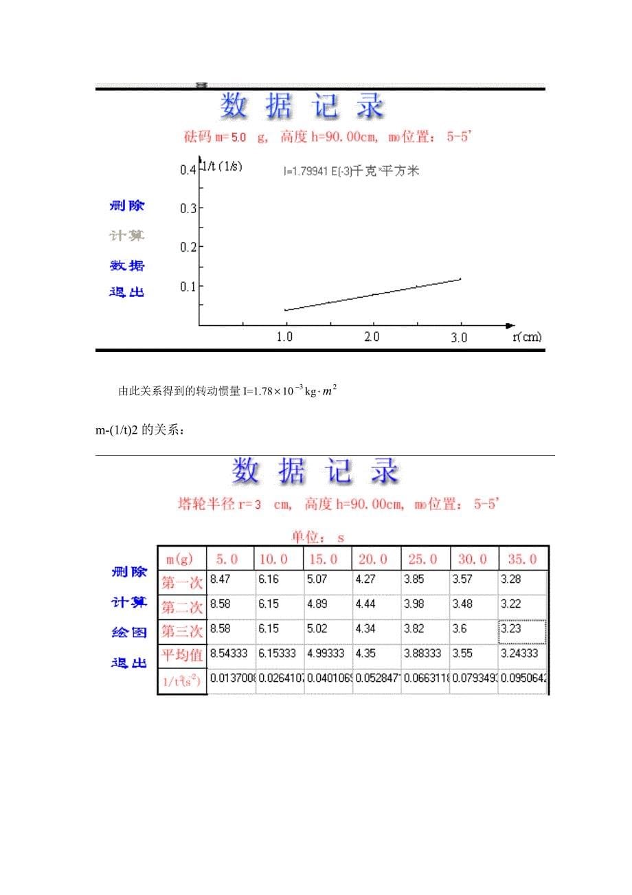 大学物理实验报告测量刚体的转动惯量_第5页