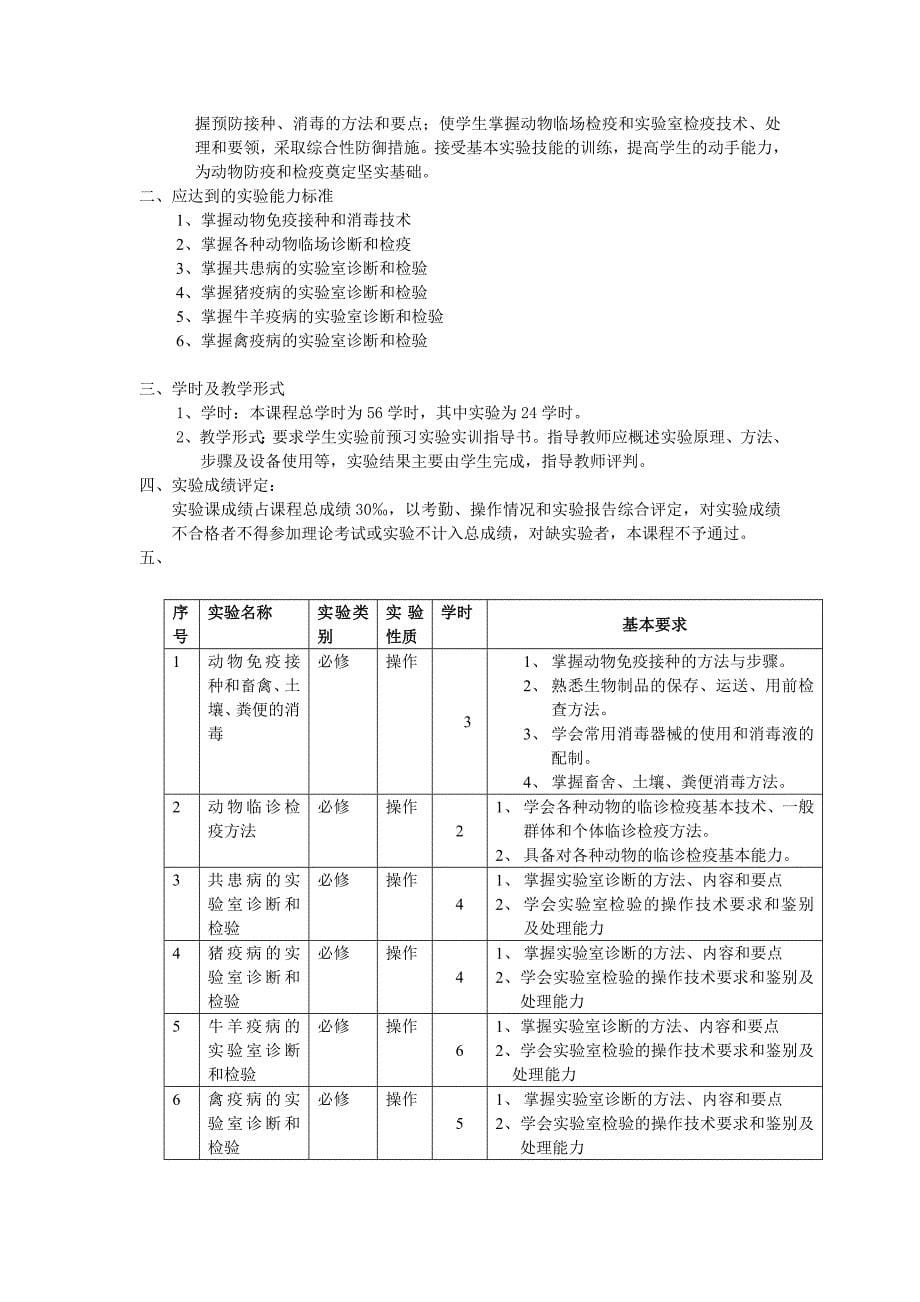 畜禽疫病防治》教学大纲_第5页