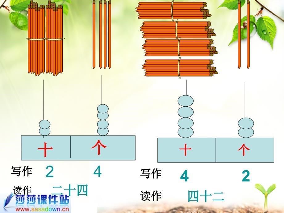 一年级数学下册《读数写数》课件__第5页