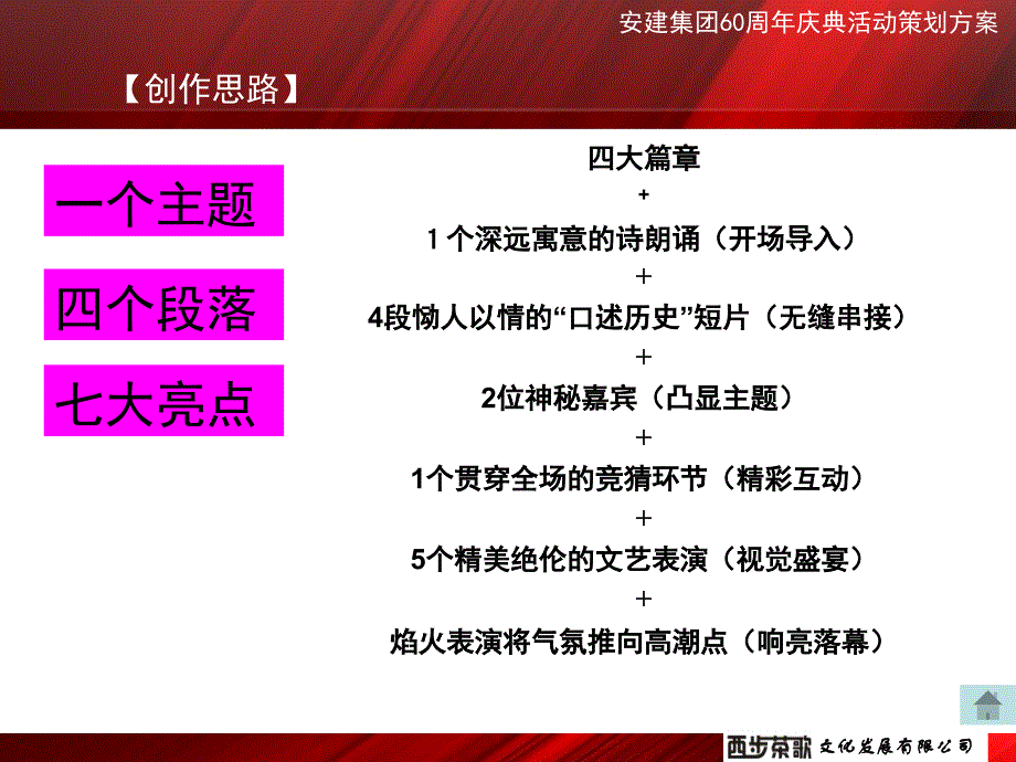 周年庆典活动策划案_第4页