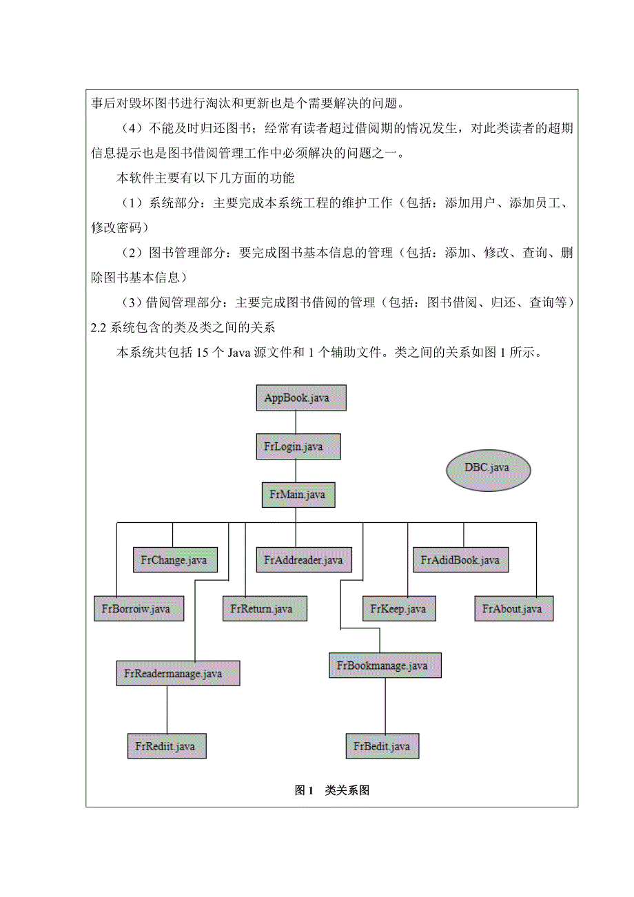 JAVA图书馆管理系统课程设计_第2页