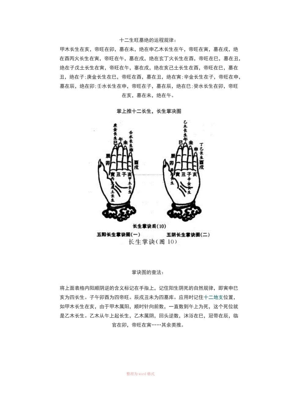 八卦方位代表身体位置疾病_第5页