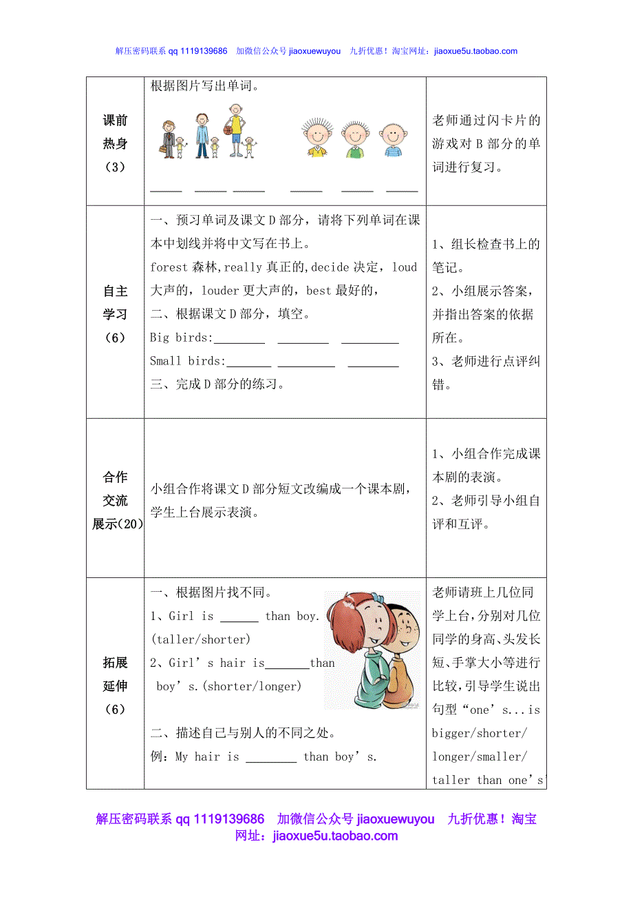 湘少版小学英语六年级上册《Unit9Thisbirdisbiggerthanfistone》word教案_第4页