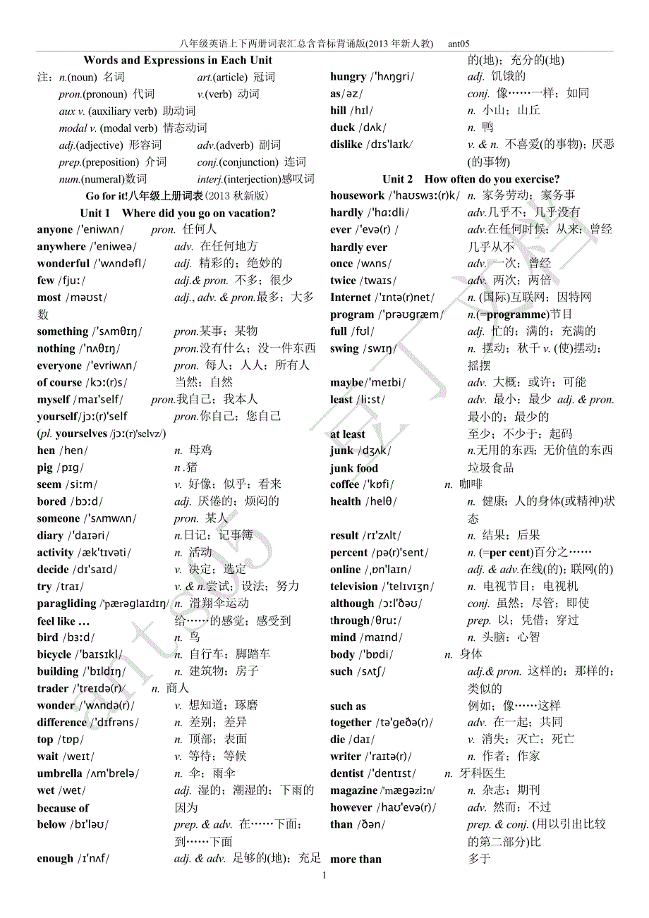 八年级英语上下两册词表汇总含音标背诵版(新人教)_第1页
