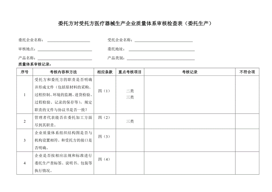 委托方对受托方医疗器械生产企业质量体系审核检查表(委托生产).doc_第1页