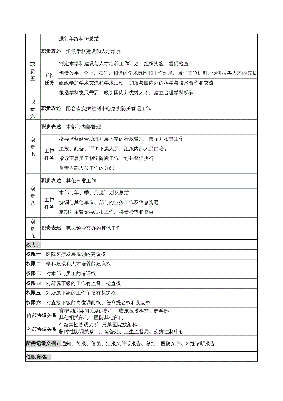 放射科主任的岗位说明书_第2页