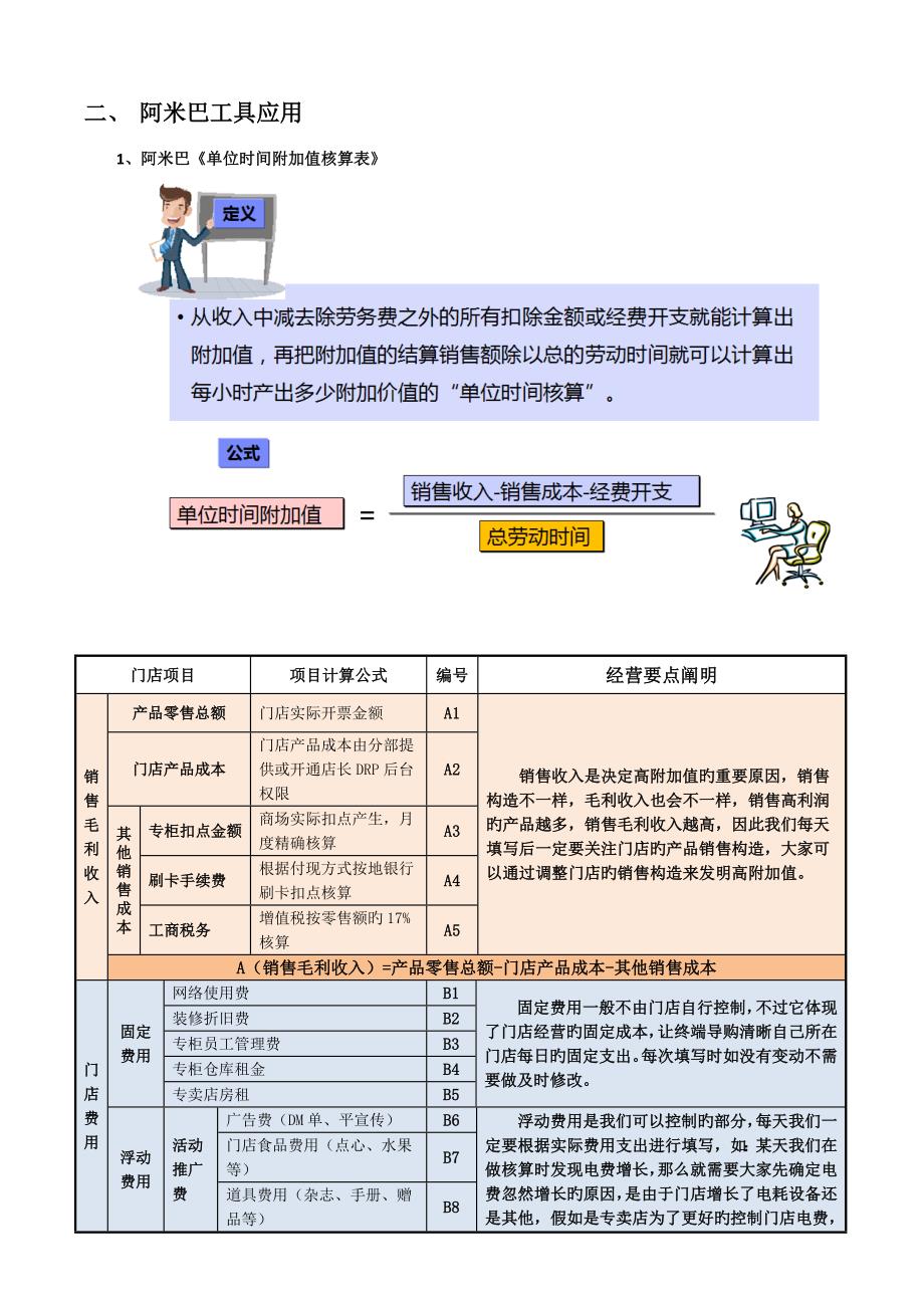 经典阿米巴实操手册_第4页