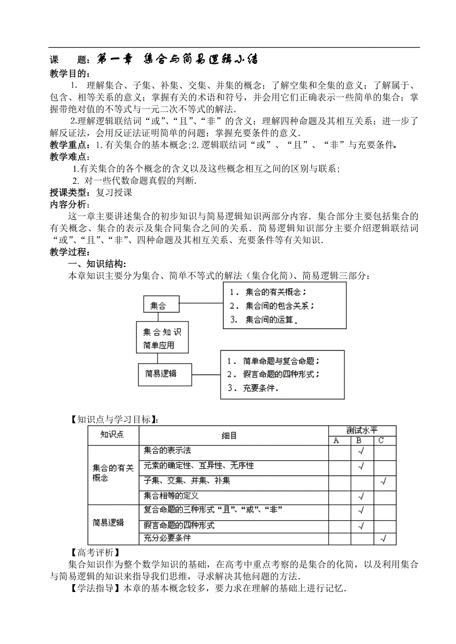 14集合与简易逻辑小结.doc_第1页