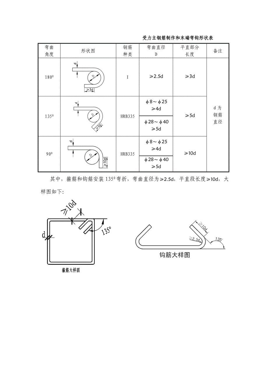 钢筋加工作业指导书.doc_第4页