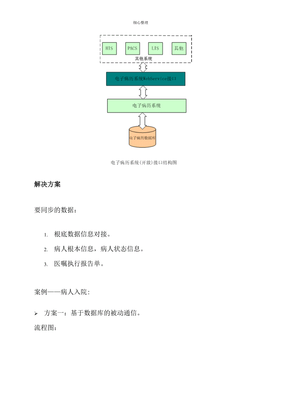 新版与HIS接口解决方案_第3页