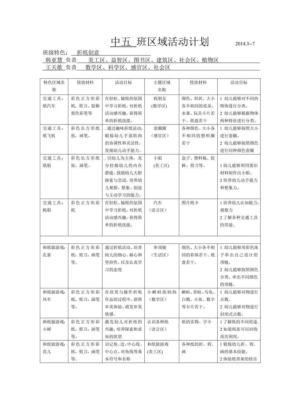 班区域活动学期计划.doc_第1页