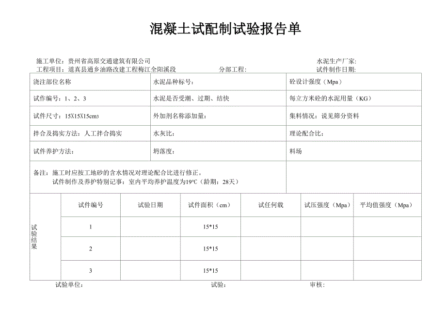 混凝土试配制试验报告单_第1页