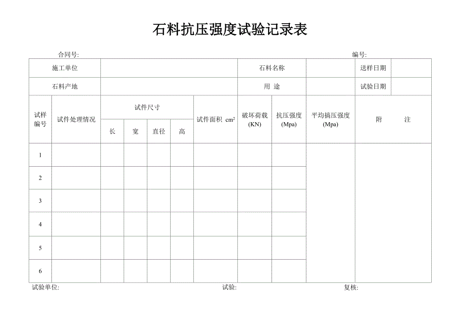 混凝土试配制试验报告单_第2页